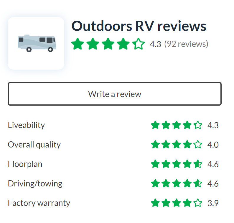 Outdoors RV reviews